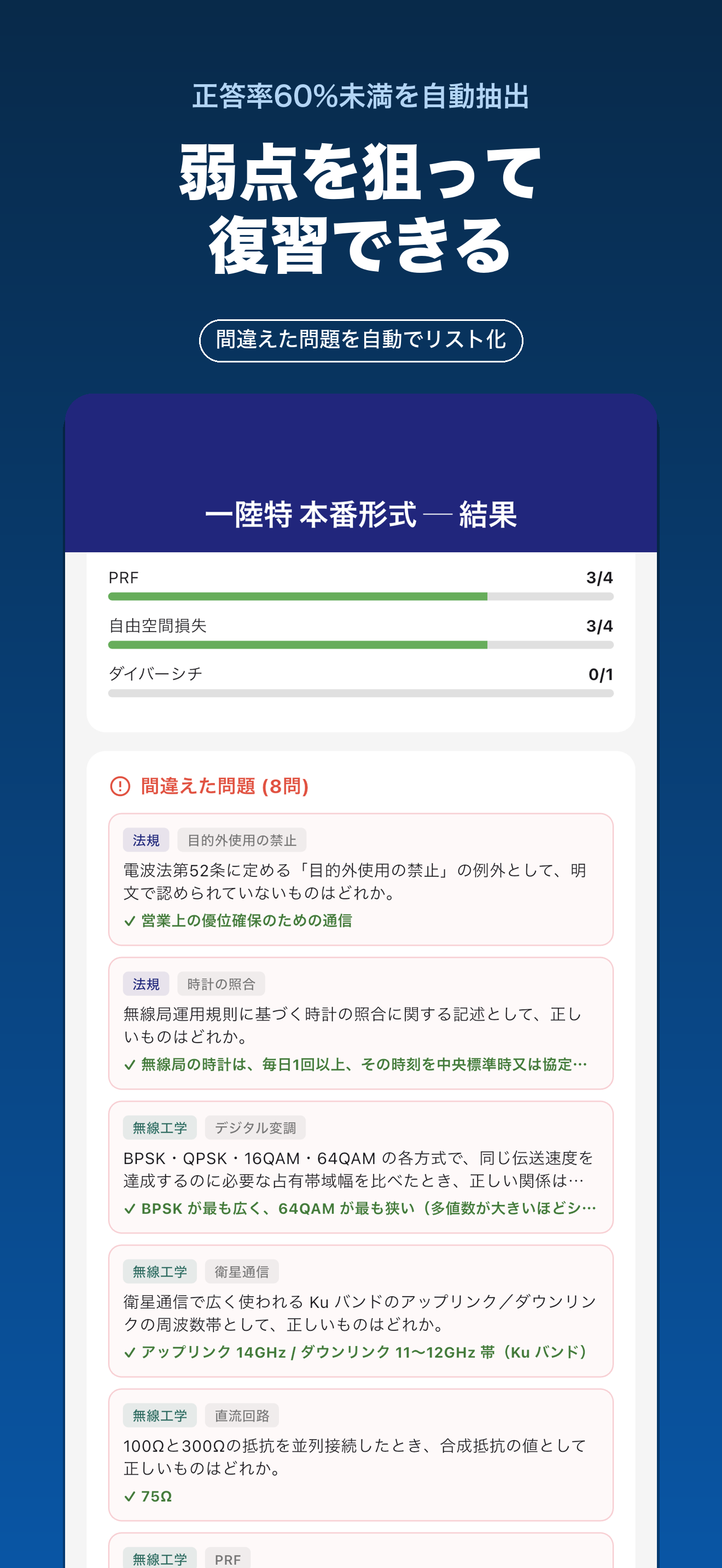 一陸特 陸上特殊無線技士 問題集