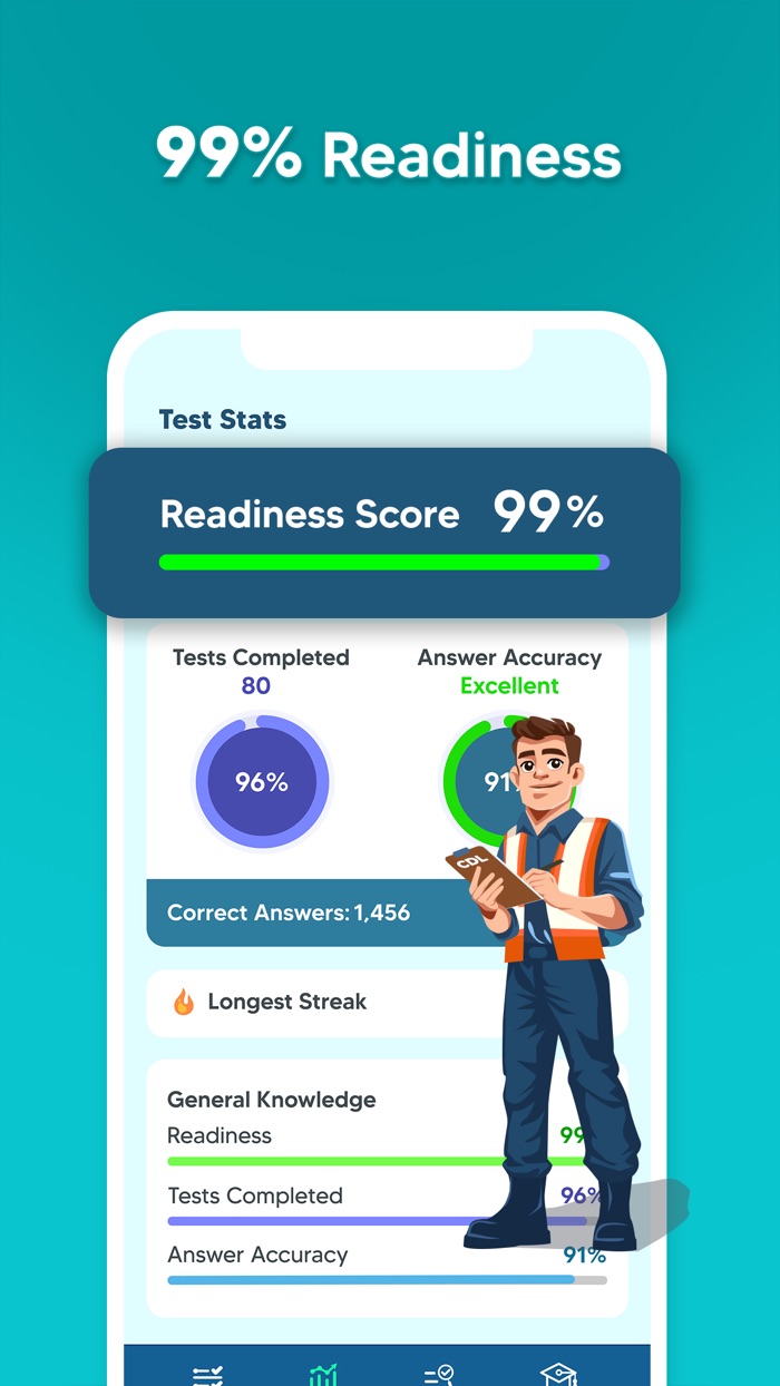 CDL Prep Test Practice 2025