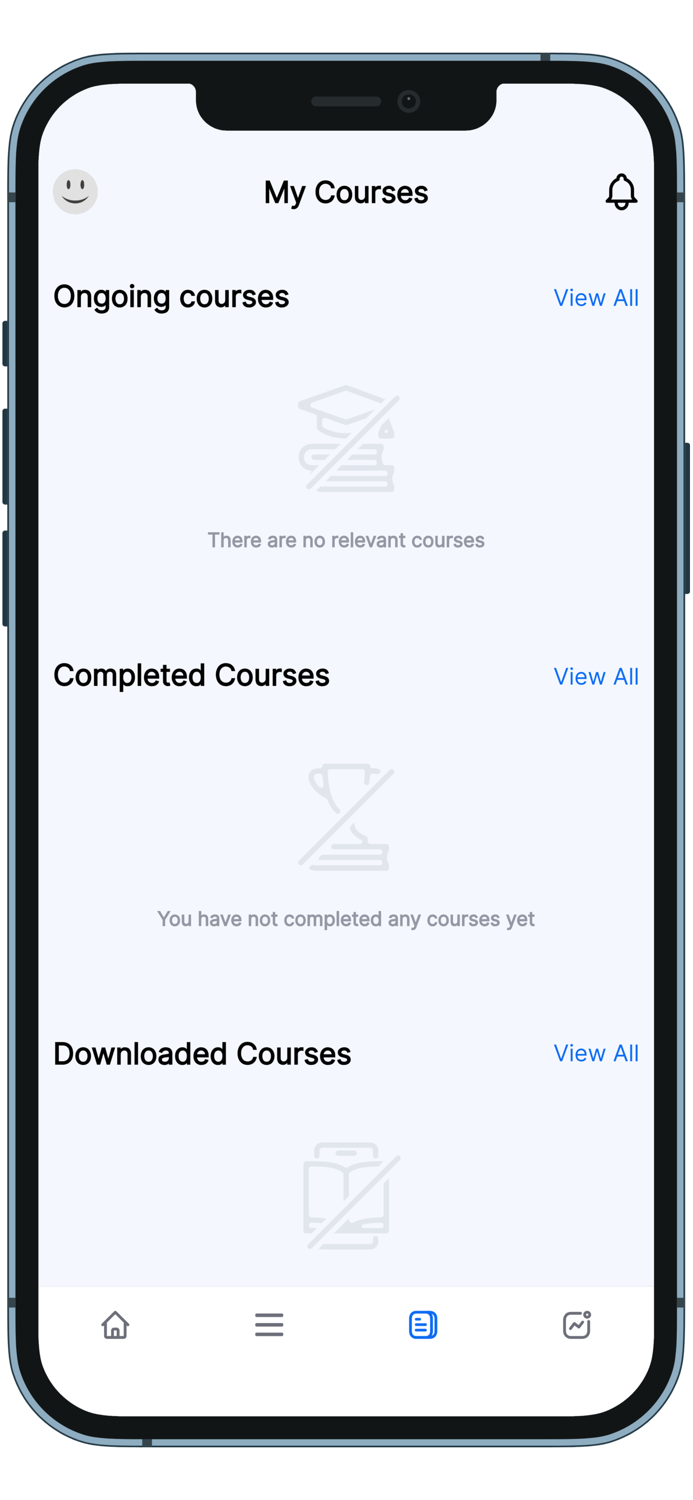 Zindiak ITIL and PRINCE2