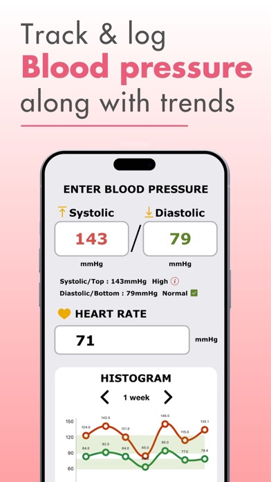 Heart & Stress Monitor- Watch Screenshot