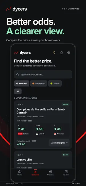 Dycers screenshot 3