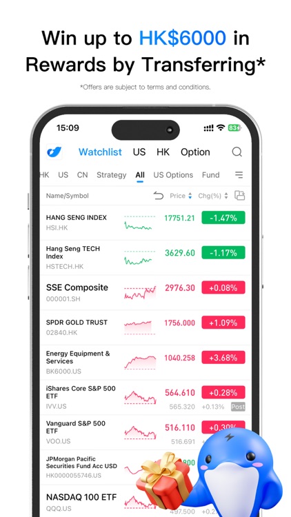 uSMART HK: No.1 Tech Broker^