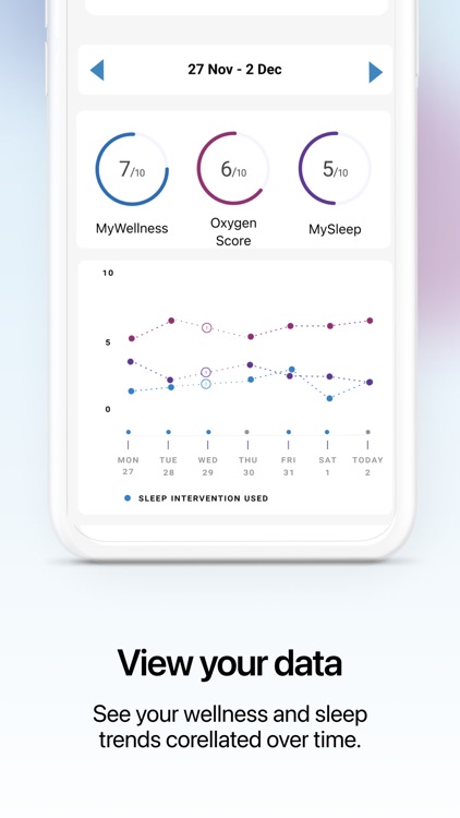 WellnessHub by ResMed