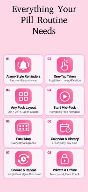 Pill Reminder & Birth Control screenshot 1