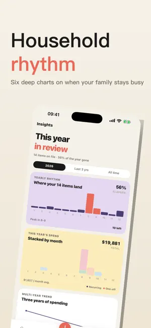 Expiry - Family Reminders screenshot 2