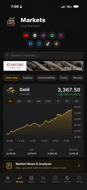 NRS Metals & News screenshot 2