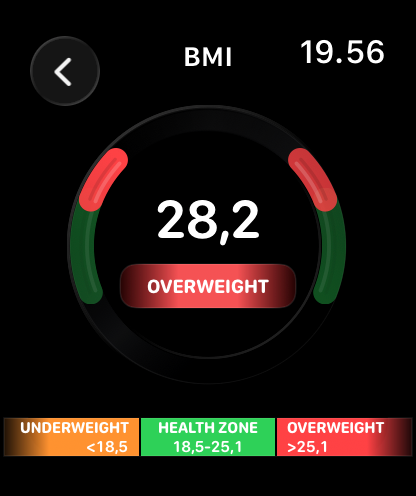 BitFitness