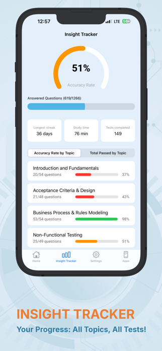 ISTQB Acceptance Testing Screenshot 4 of 6