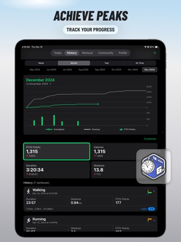 FITIV Pulse - Workout Tracker iPad screenshot