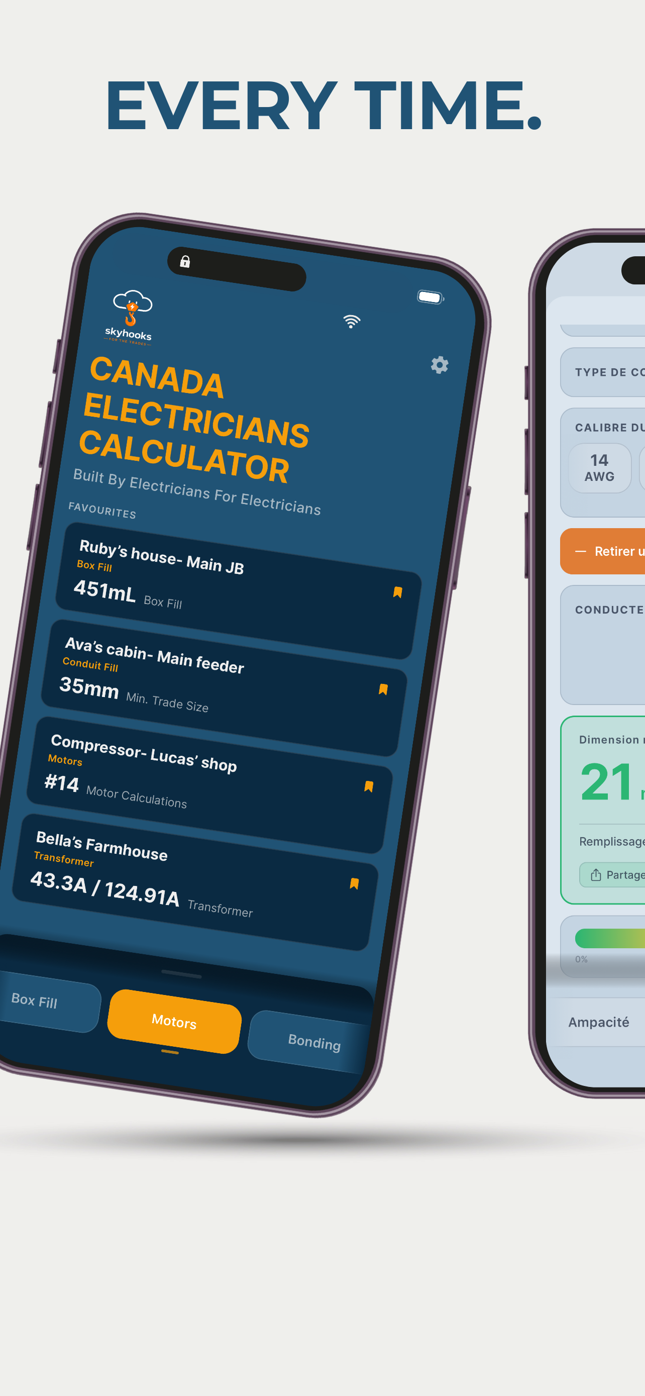 Canada Electricians Calculator