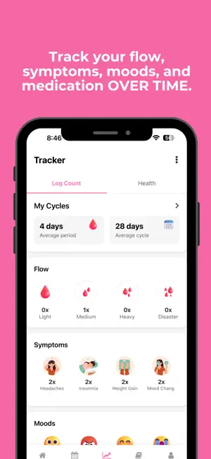 Ema Period Tracker Ovulation screenshot 3