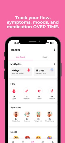 Ema Period Tracker Ovulation screenshot