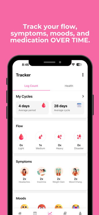 Ema Period Tracker Ovulation Screenshot 3 of 9