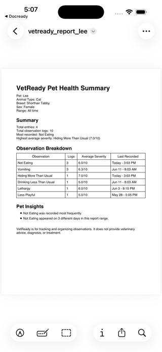 VetReady Log Screenshot 6 of 6