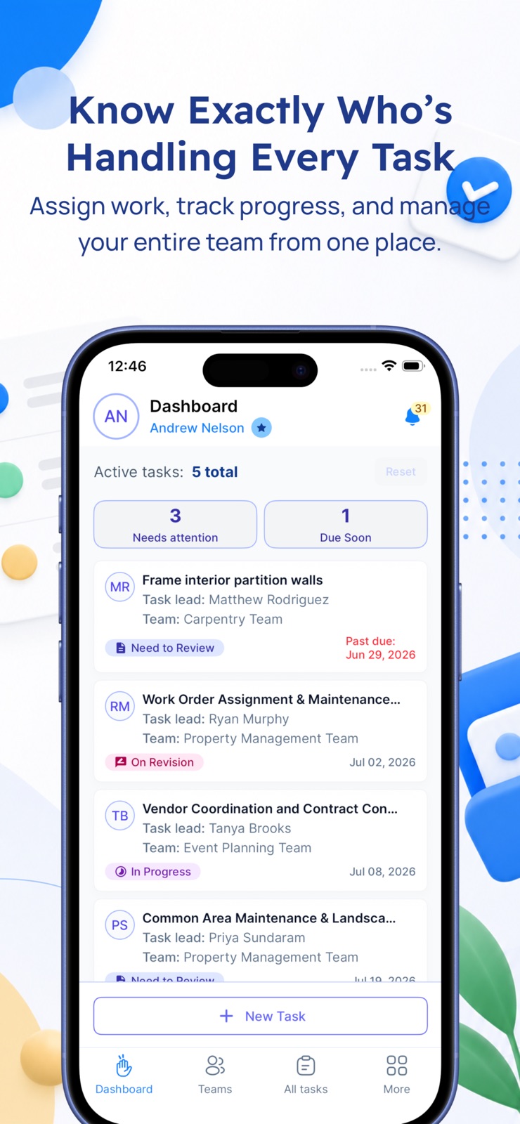 I Got It - Task Management iphone screenshot 1