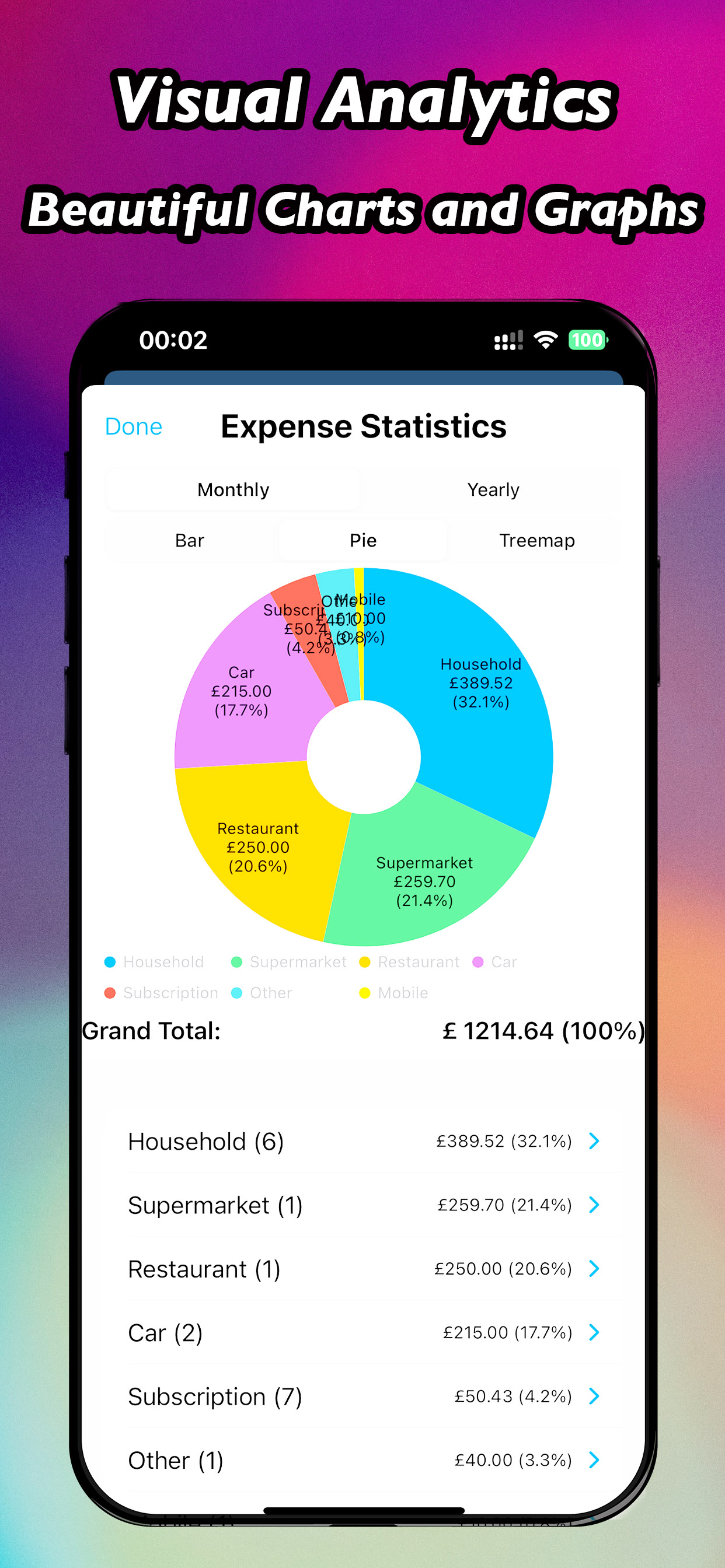Expense Tracker Hero screenshot 4