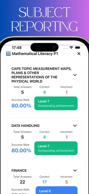 CAPS Past Papers - Quiz screenshot 4