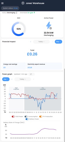 GridVolt screenshot