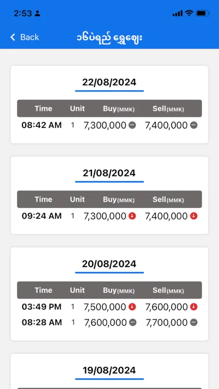 Myanmar Market Price Pro screenshot 3 of 8