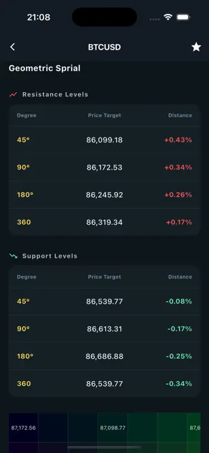 EA Terminal screenshot 3