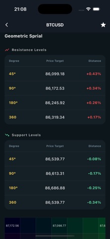 EA Terminal screenshot