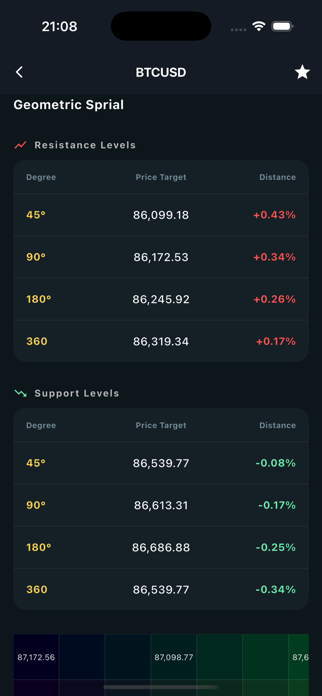 EA Terminal Screenshot 3 of 3