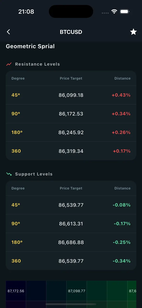 Screenshot #3 pour EA Terminal