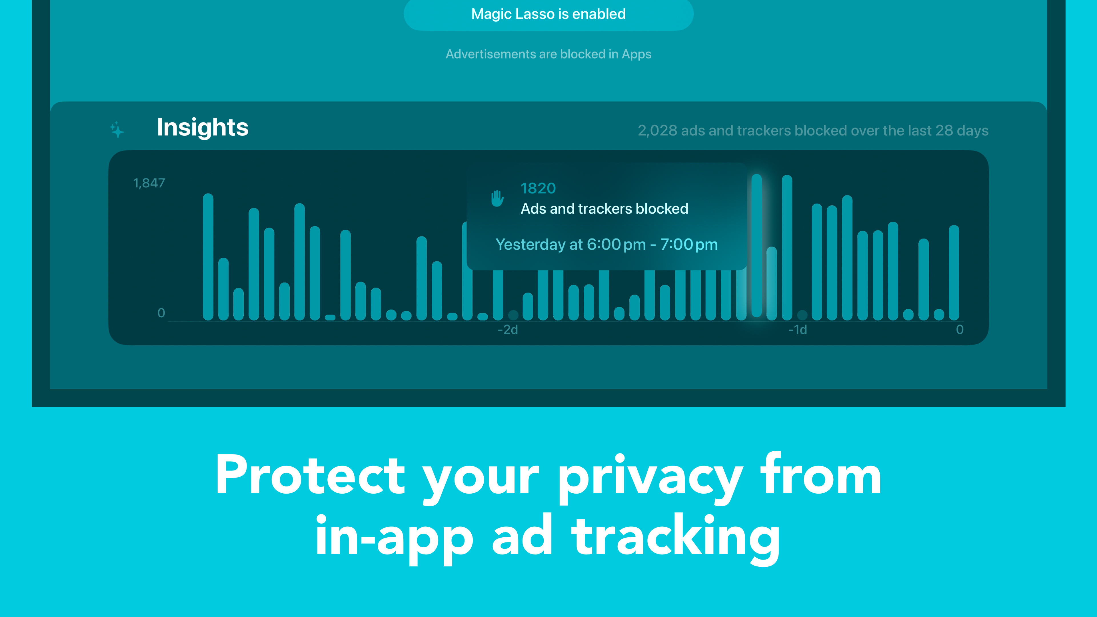 Ad blocker by Magic Lasso