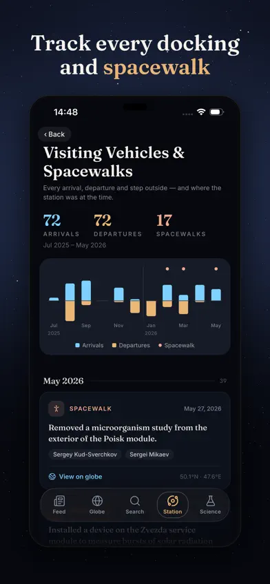 Subpoint: ISS Atlas screenshot 5