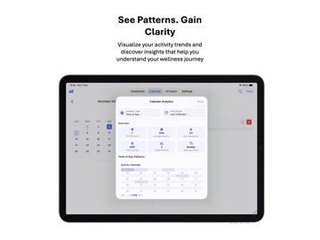 IM Tracker - Intimate Wellness iPad screenshot