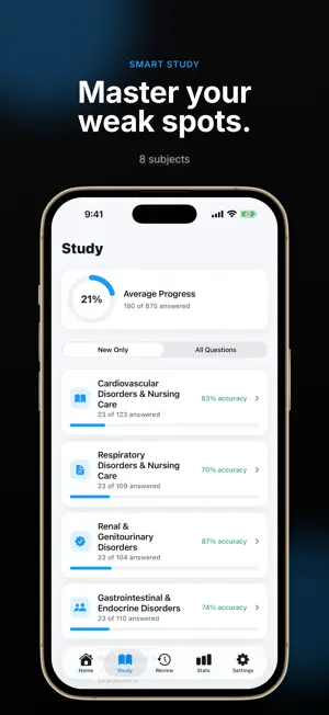 CMSRN Exam Prep: Nurse & Test screenshot 4