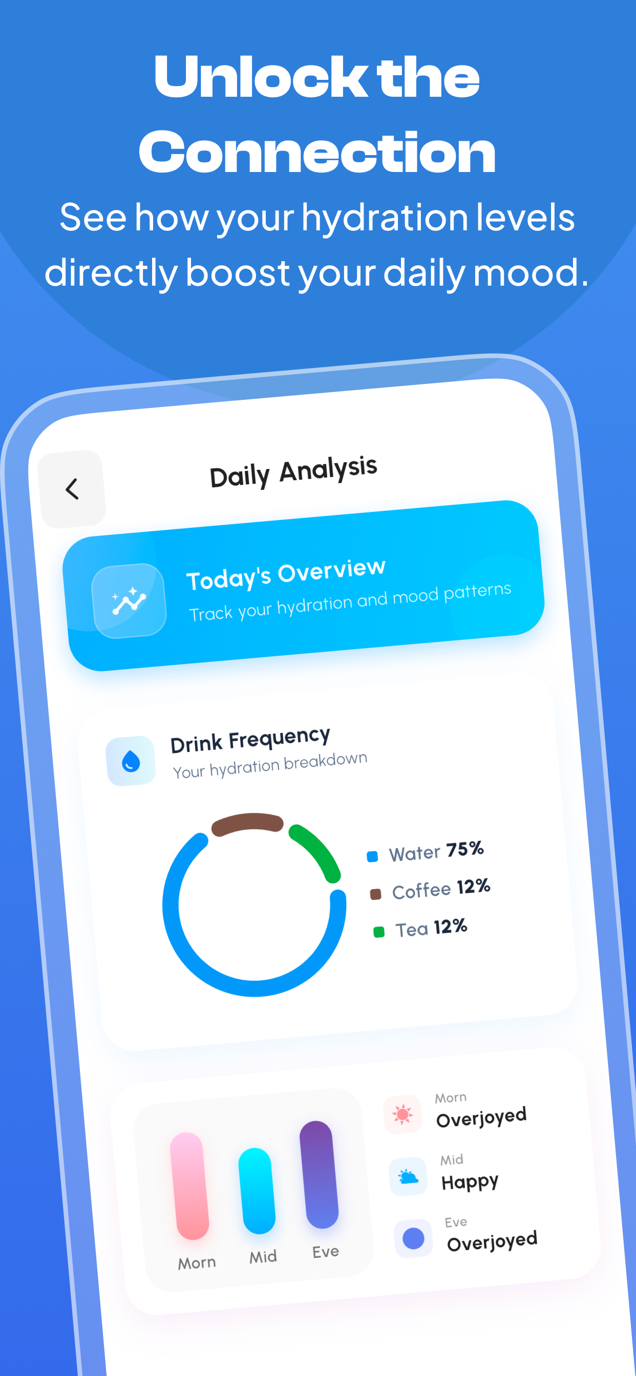 Hydrify: Water Tracker
