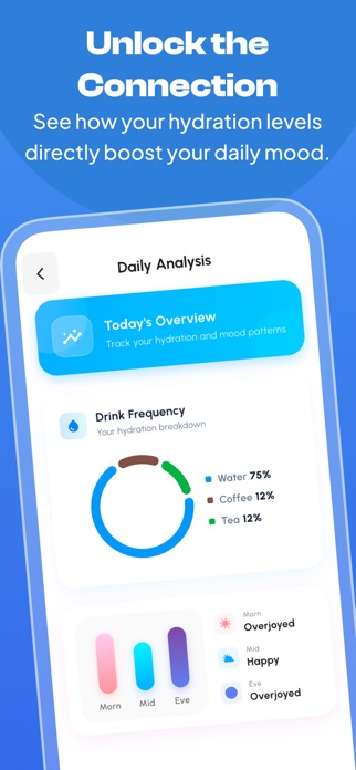 Hydrify: Water Tracker Screenshot 4 of 10