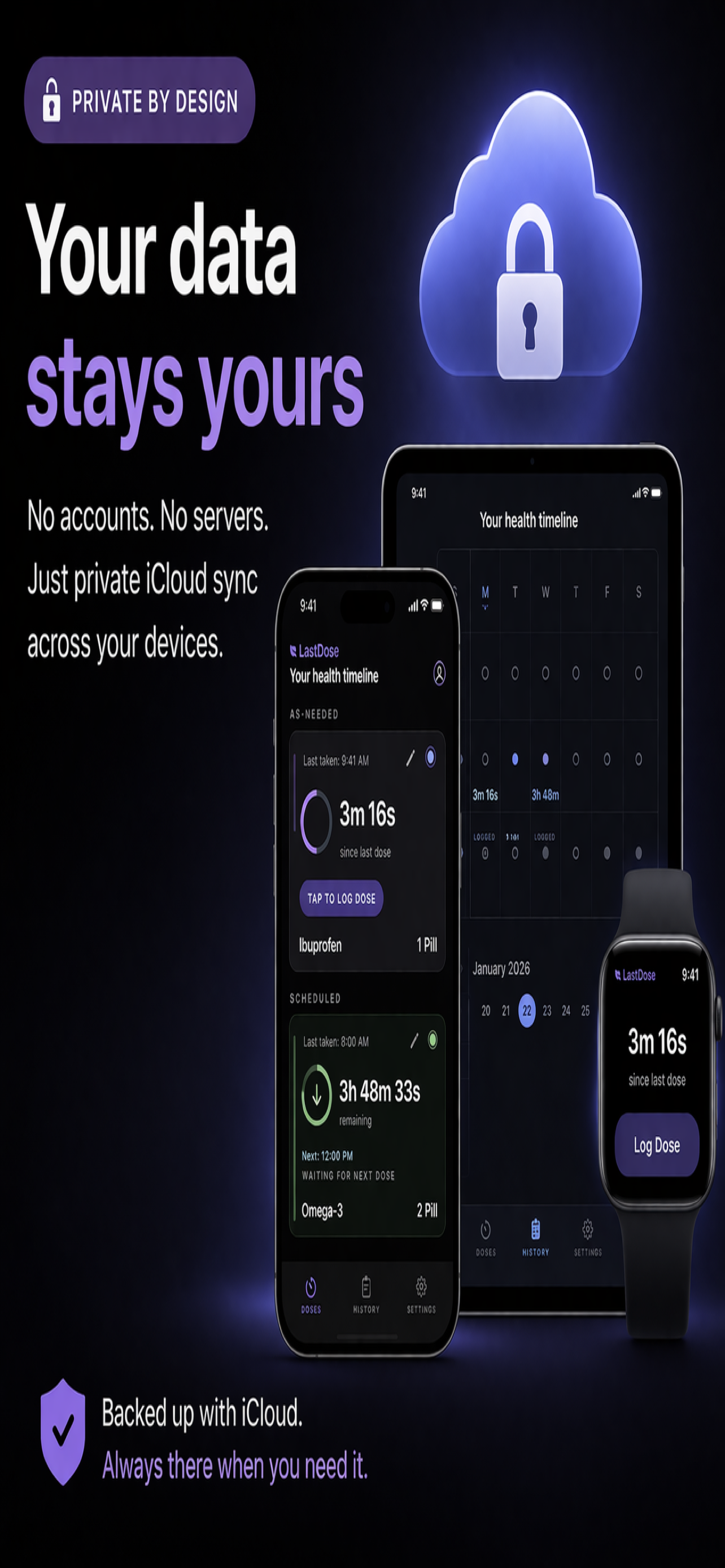 LastDose: Medication Tracker