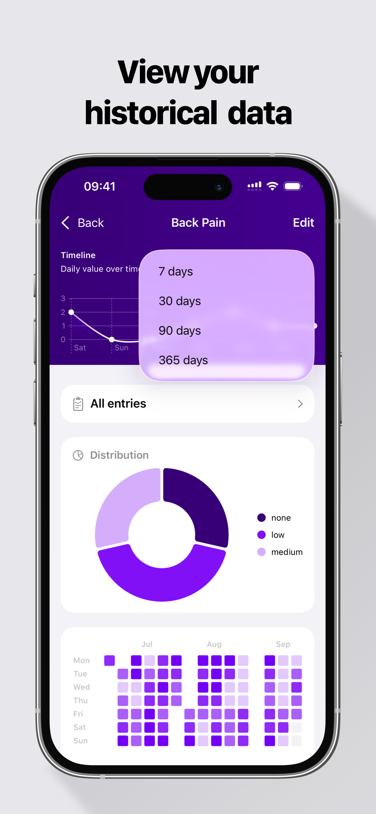 Symptom Tracker: FeelBetter screenshot 6