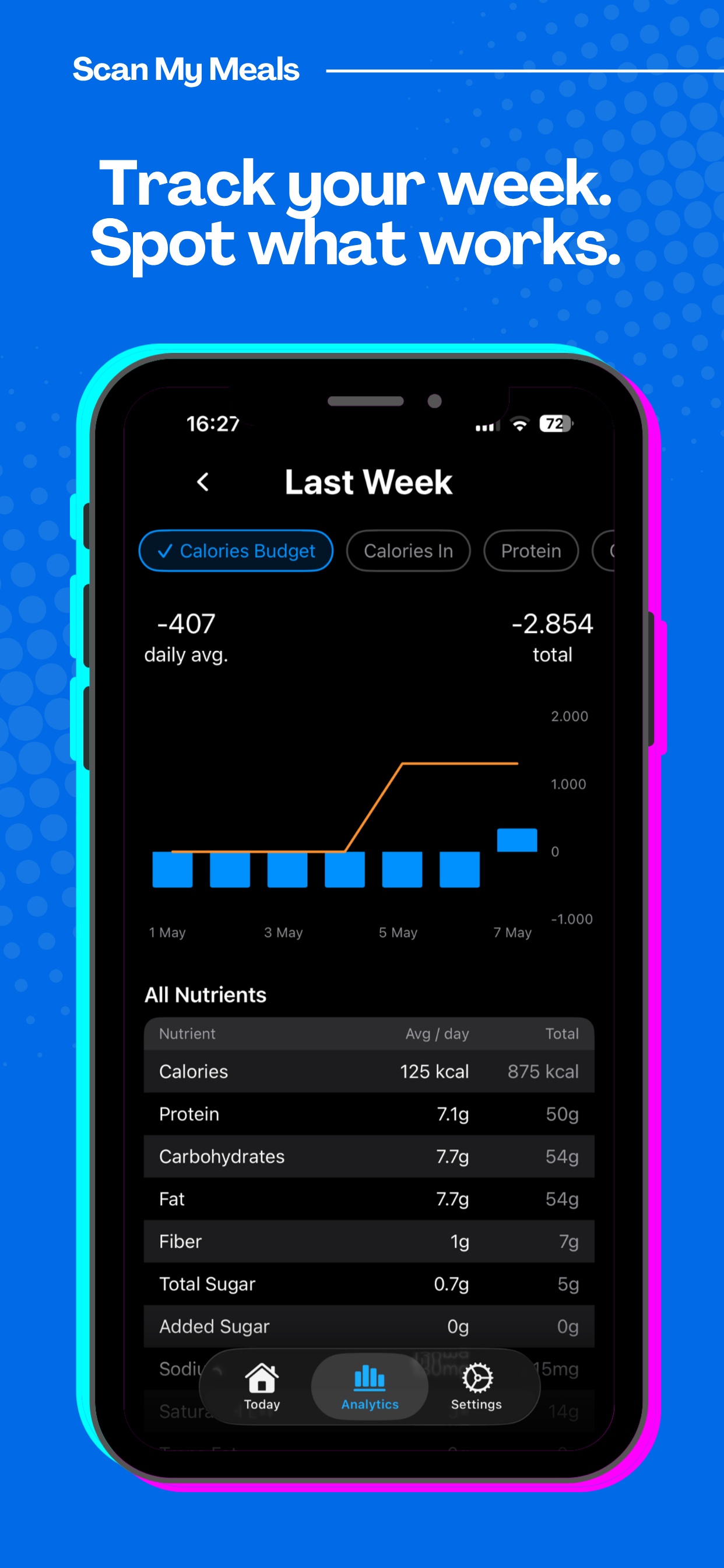 My Meals: Calorie Counter screenshot 4