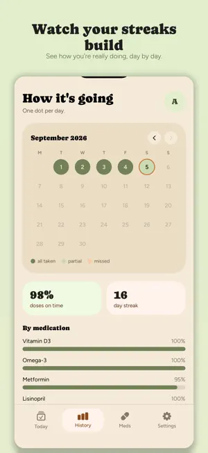 Medlyra: Medication Tracker screenshot 4