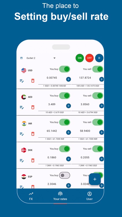 Biz4x - FX Market Data screenshot-5