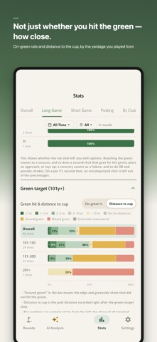 Golf Round Log: Shot Review screenshot 5