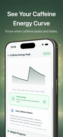 Intermittent Fasting & Coffee screenshot