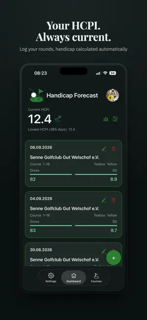 Handicap Forecast – Golf HCPI screenshot 1