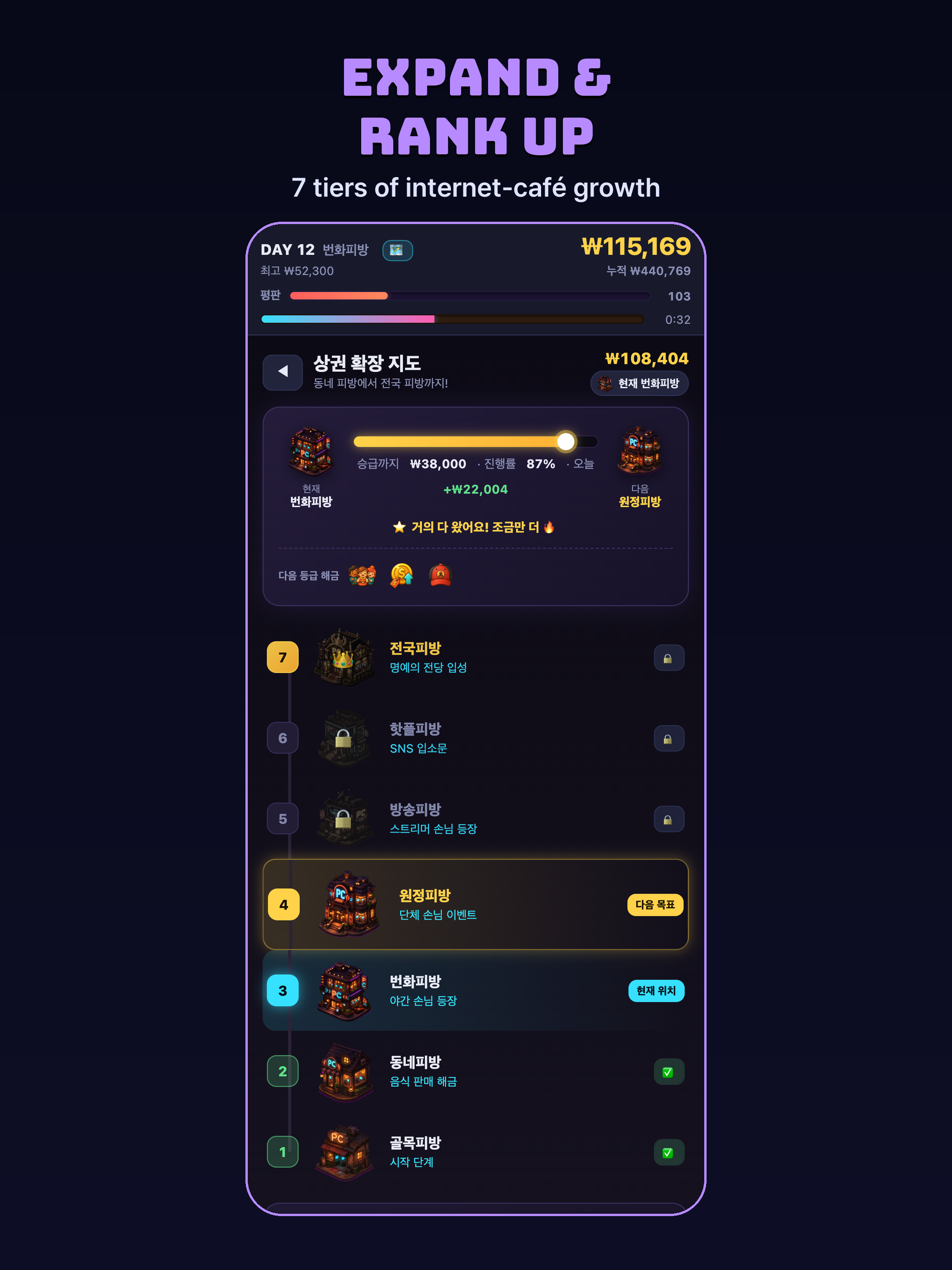 PC Bang Tycoon screenshot 7