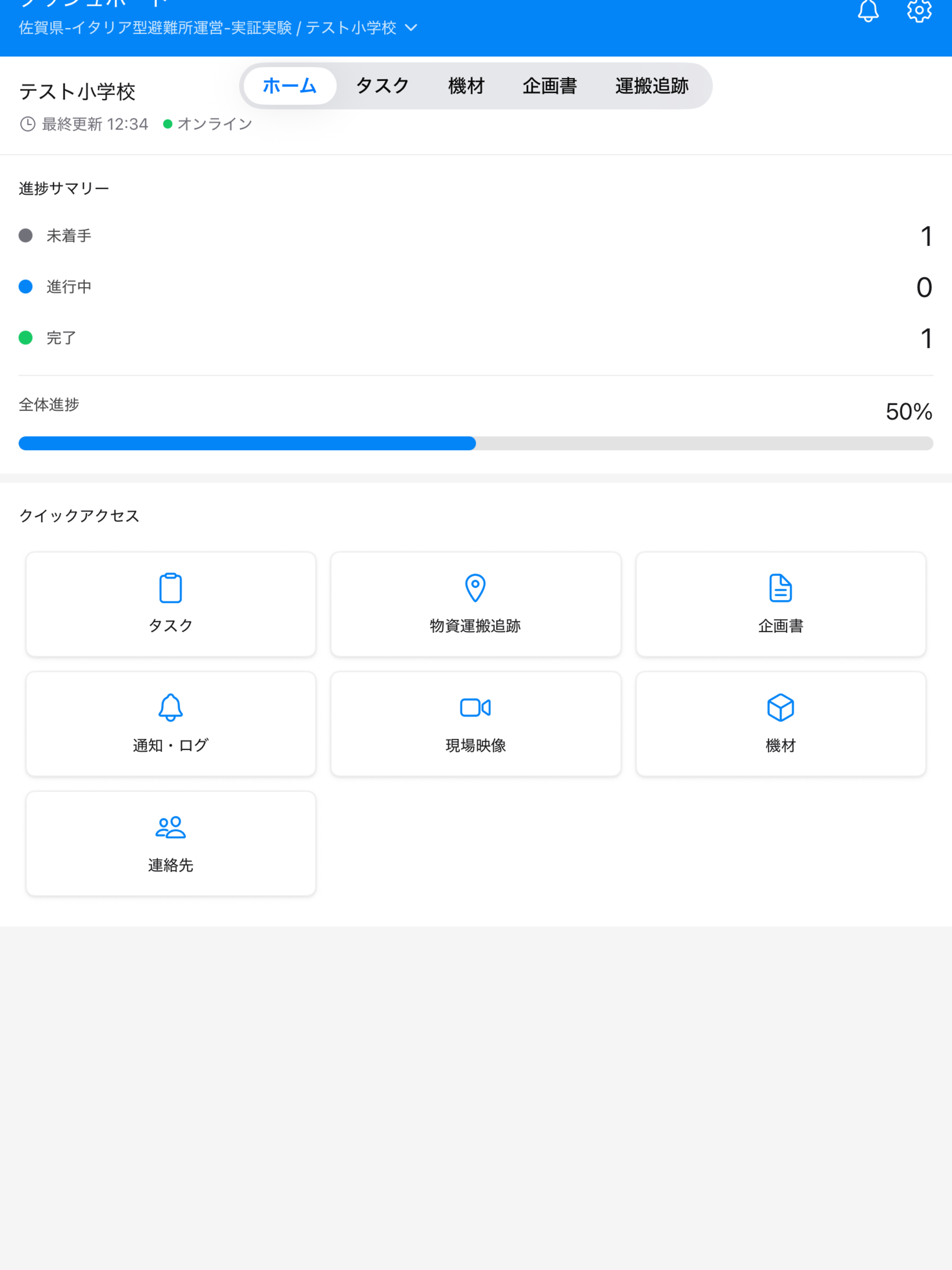 S.O.M 現場運用