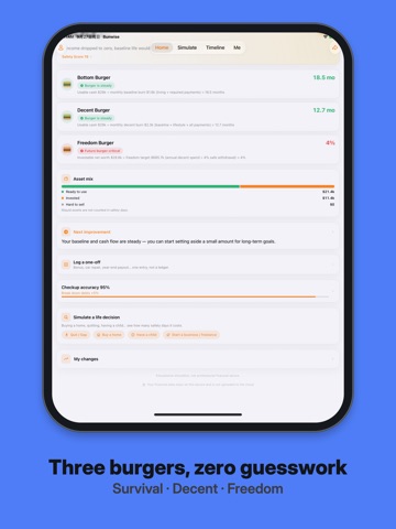 Bunwise: Money Safety Days iPad screenshot