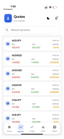 Fx Trusts screenshot