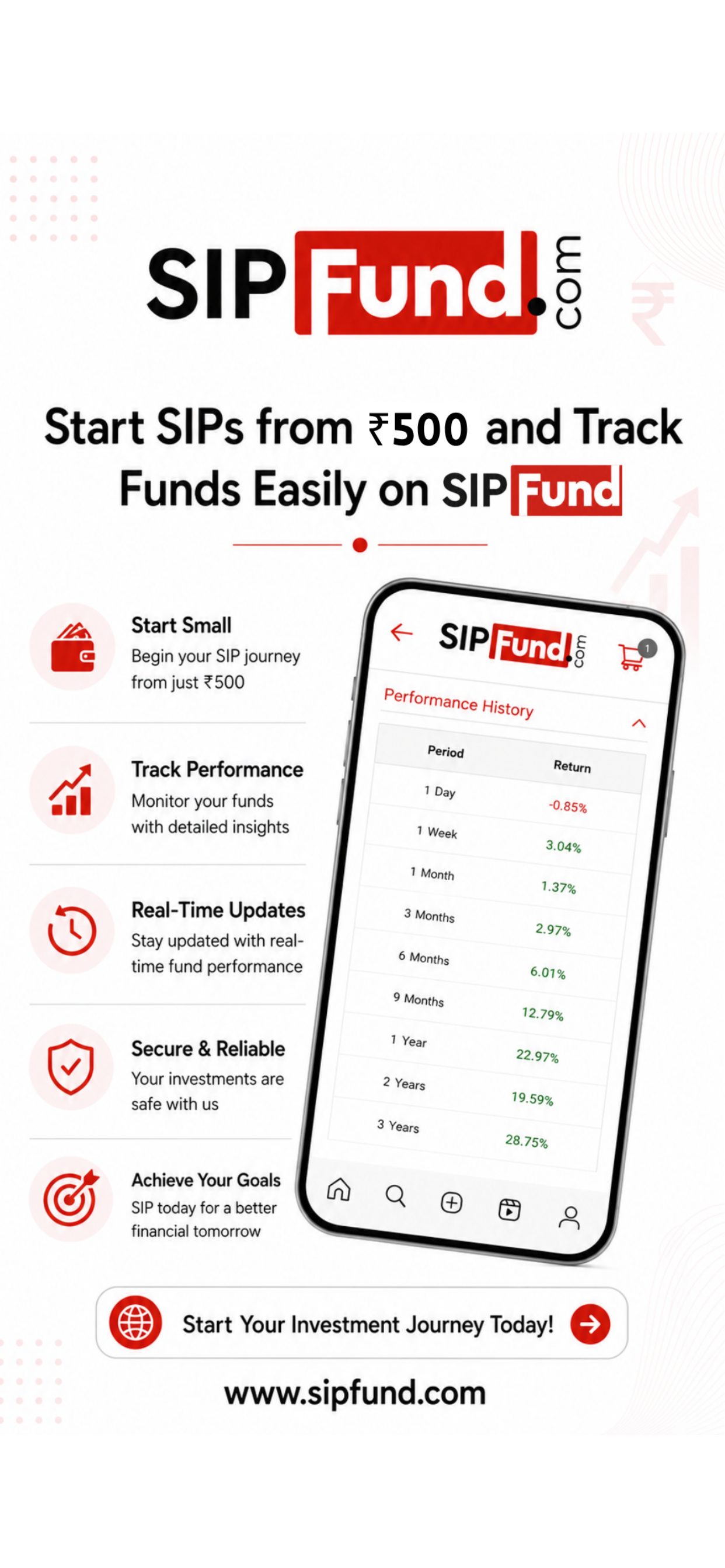 Sipfund screenshot 5