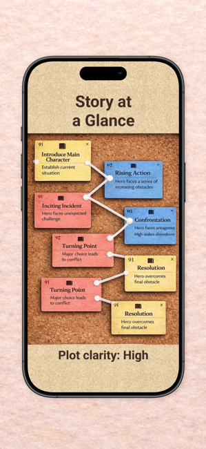 لقطة شاشة لتطبيق الكتابة Scrivener