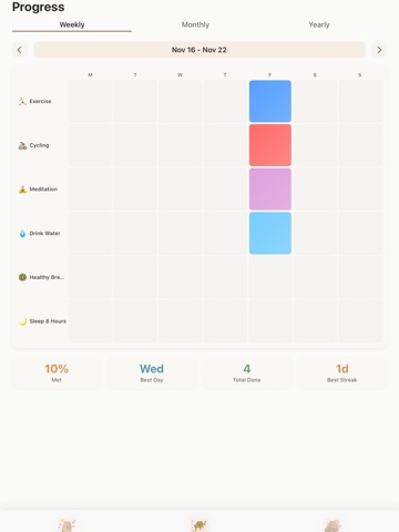 Habit Tracker: Kabi ipad screenshot 4