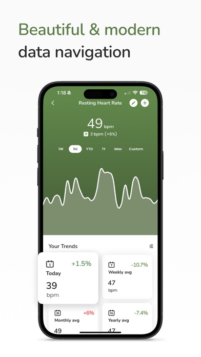 Sonar - Health & Performance Screenshot