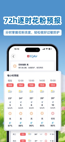 IQAir 智空气-实时天气&空气质量指数 screenshot